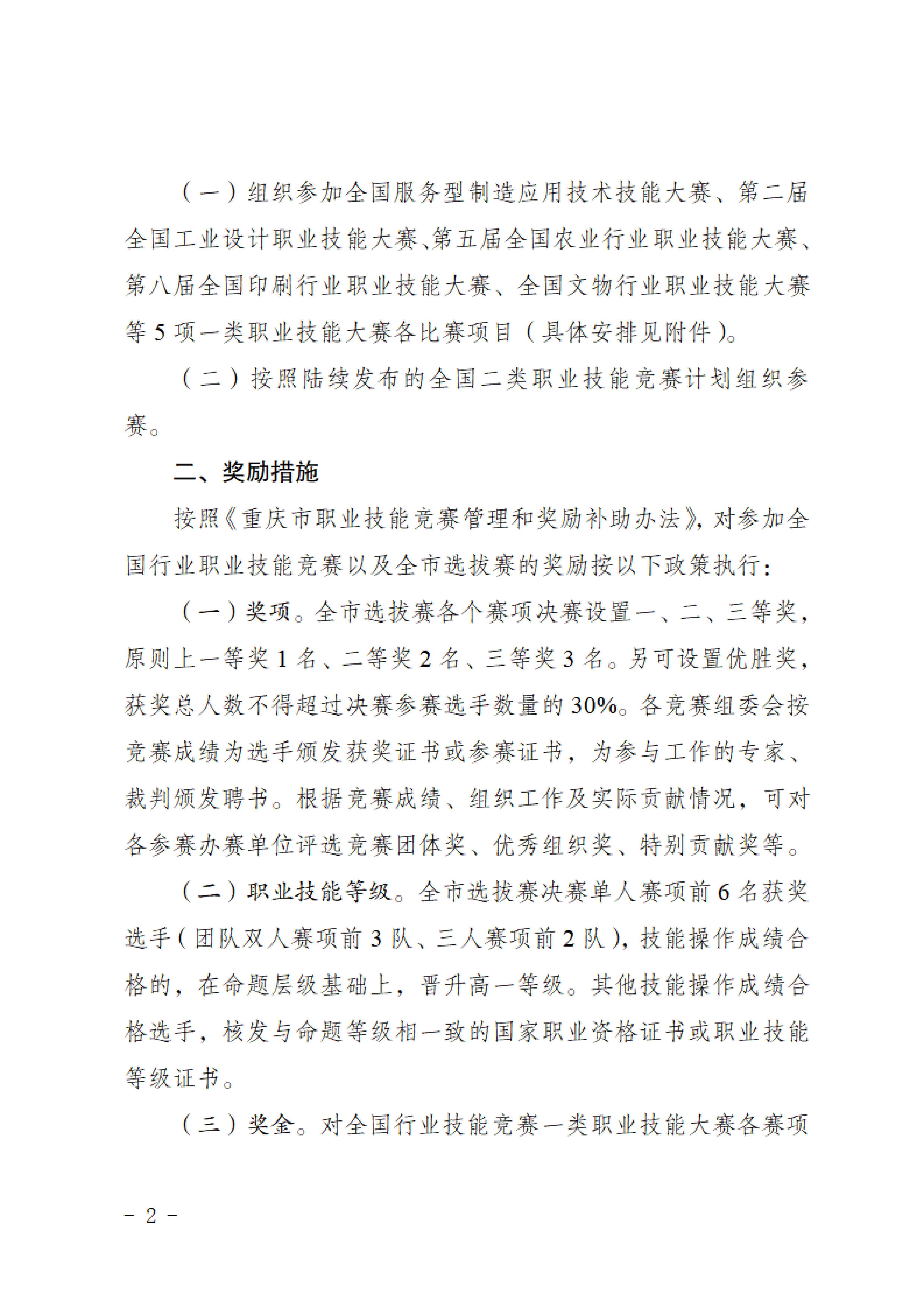 2022.07.25 重庆省赛通知_01.jpg